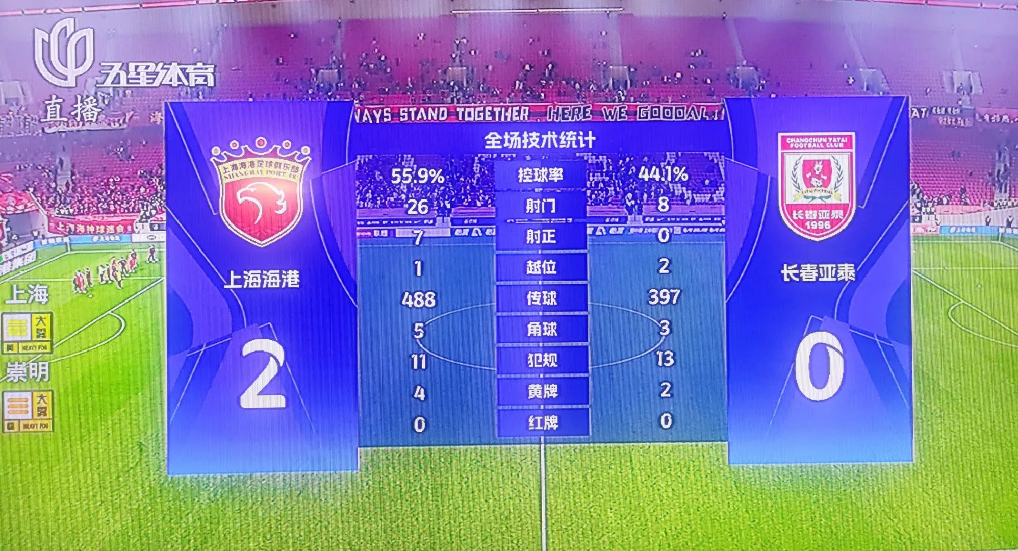 上港客场作战获得关键胜利，暂时领跑积分榜的简单介绍