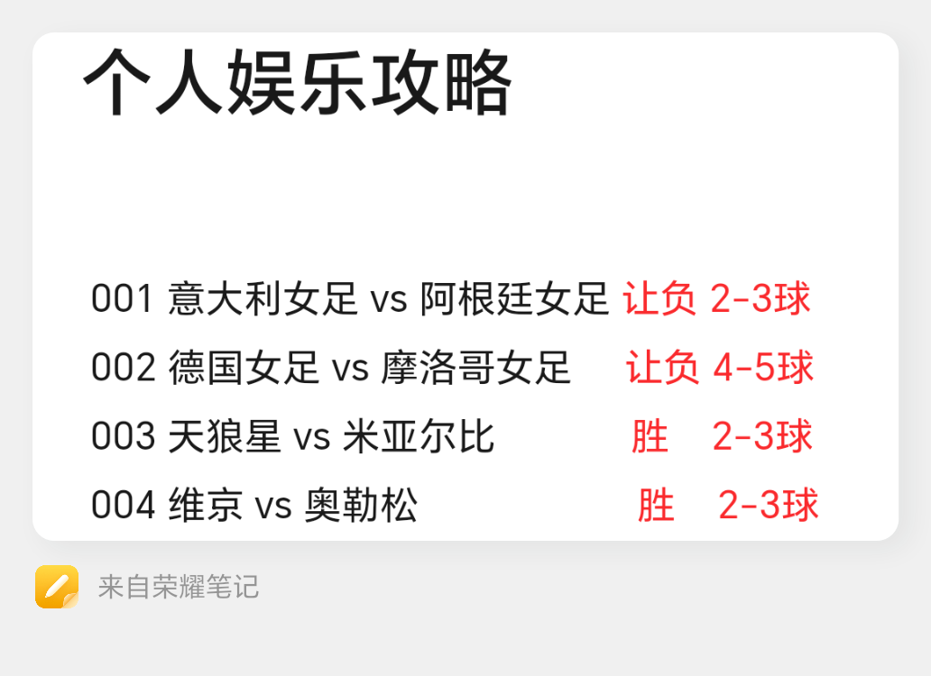 包含哥伦比亚女足超级联赛第二轮对决点评的词条